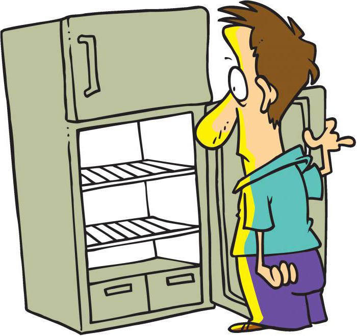 как перевесить дверь у холодильника