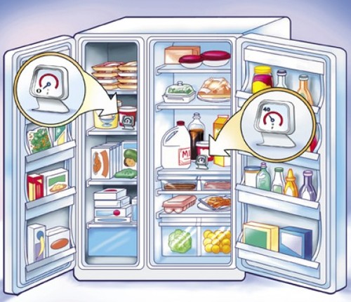 как регулировать температуру в холодильнике индезит