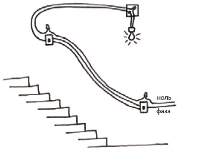 выключатель для лестницы