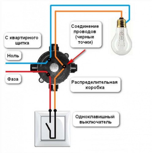 соединение лампочки и выключателя